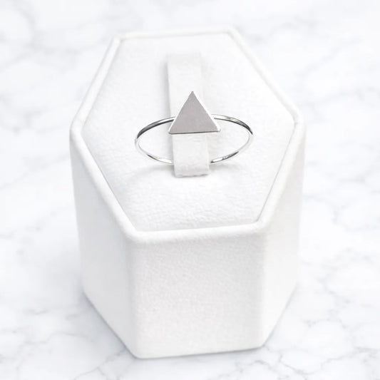 Anillo triangulo minimal